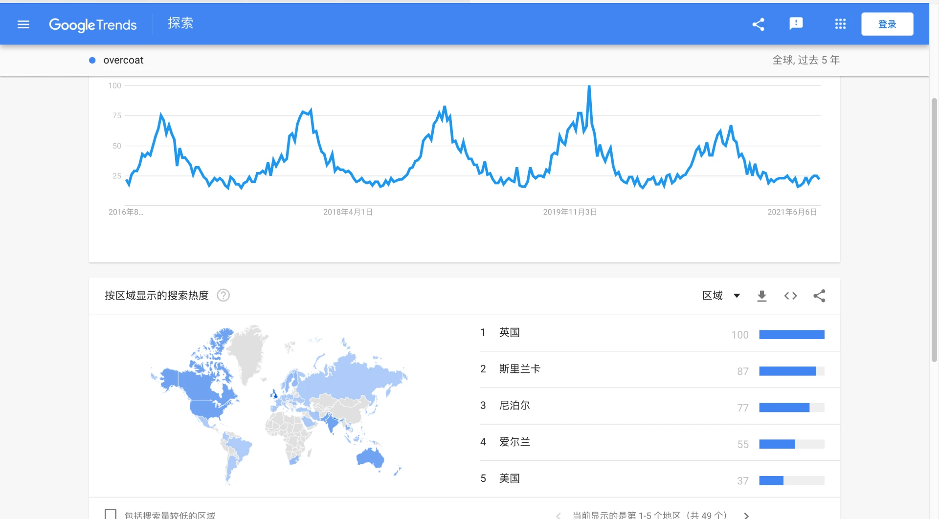 Google Trends谷歌趋势官网入口，一文带你掌握全球搜索趋势的秘密武器