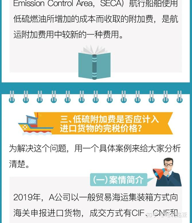 外贸术语LSS附加费详解，一文带你全面了解LSS是什么