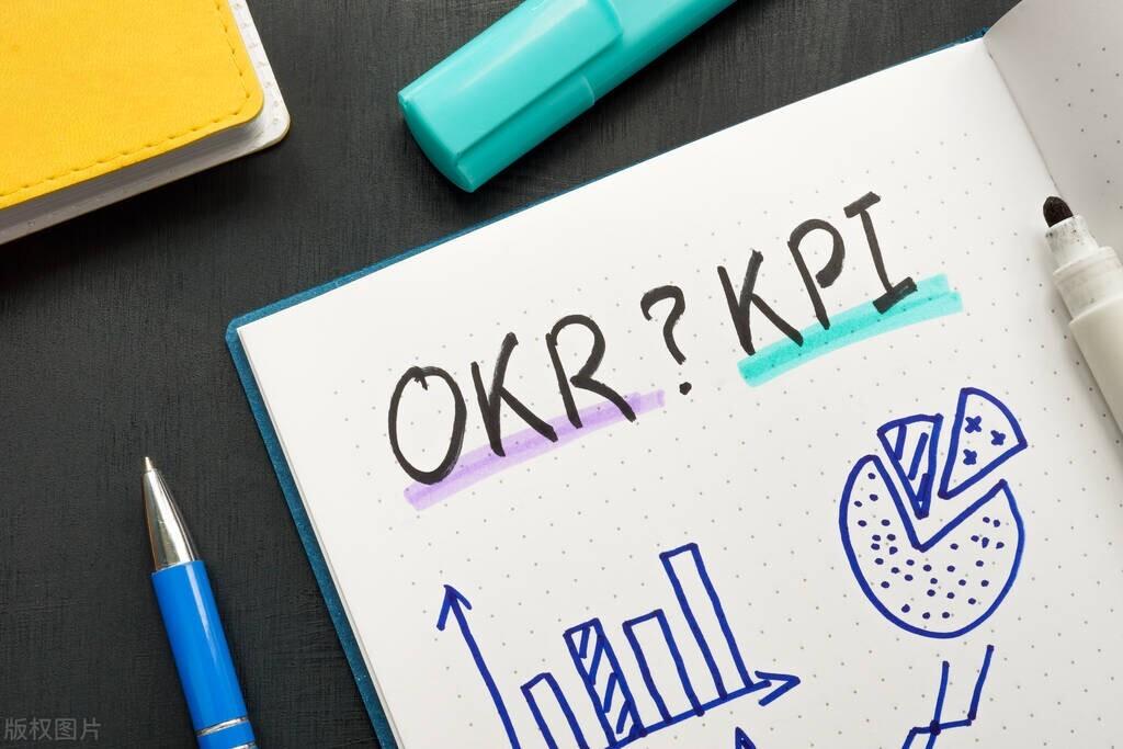 OKR目标管理法全解析，从入门到精通的实用指南