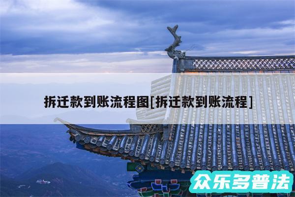拆迁款到账流程图及拆迁款到账流程