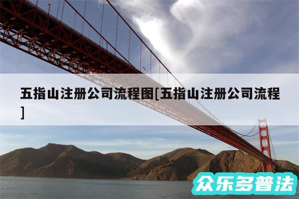 五指山注册公司流程图及五指山注册公司流程