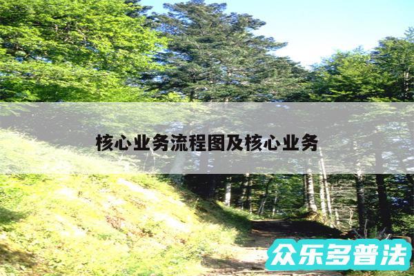 核心业务流程图及核心业务